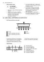 Preview for 46 page of Electrolux IK327SA User Manual