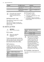 Preview for 76 page of Electrolux IK327SA User Manual