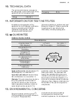 Preview for 23 page of Electrolux IK327SAL User Manual