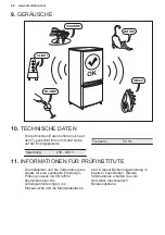 Preview for 48 page of Electrolux IK327SAL User Manual