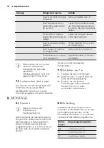 Preview for 30 page of Electrolux IK3318CAR User Manual