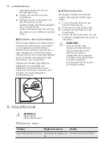 Preview for 26 page of Electrolux IK3318CR User Manual