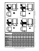 Предварительный просмотр 2 страницы Electrolux IMF28A Brochure & Specs