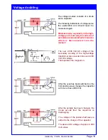 Preview for 16 page of Electrolux In General Service Manual