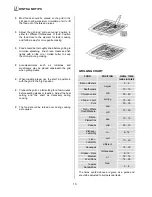 Preview for 13 page of Electrolux Insight EKC5544 User Manual