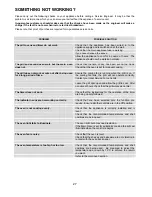 Preview for 27 page of Electrolux Insight EKC5544 User Manual