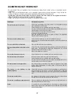 Предварительный просмотр 22 страницы Electrolux Insight EKG5542 Product Manual