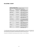 Preview for 19 page of Electrolux Insight EKM6044 User Manual