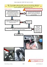 Предварительный просмотр 29 страницы Electrolux Inspiration EWX11831 TC3 Service Manual