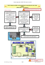 Предварительный просмотр 36 страницы Electrolux Inspiration EWX11831 TC3 Service Manual