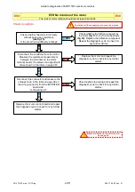 Предварительный просмотр 42 страницы Electrolux Inspiration EWX11831 TC3 Service Manual