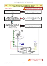 Предварительный просмотр 49 страницы Electrolux Inspiration EWX11831 TC3 Service Manual