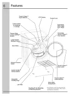 Предварительный просмотр 6 страницы Electrolux IQ-Touch EIED50LIW0 Use & Care Manual