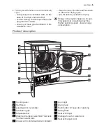 Предварительный просмотр 5 страницы Electrolux Iron Aid EDI97170W User Manual