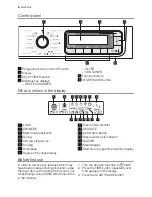 Предварительный просмотр 6 страницы Electrolux Iron Aid EDI97170W User Manual