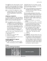 Предварительный просмотр 13 страницы Electrolux Iron Aid EDI97170W User Manual