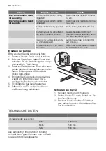 Preview for 20 page of Electrolux Juno JRG 90181 User Manual