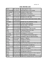 Preview for 37 page of Electrolux JUNO JRG 94126 Instruction Book