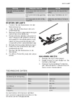 Preview for 27 page of Electrolux JUNO JRN84181 User Manual