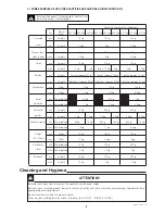 Предварительный просмотр 8 страницы Electrolux K45 1-Sp User Manual