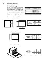 Preview for 40 page of Electrolux KBW5T User Manual