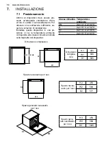 Preview for 54 page of Electrolux KBW5T User Manual