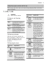 Preview for 11 page of Electrolux KCF4P61TX User Manual