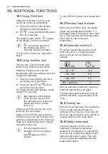 Preview for 16 page of Electrolux KCF4P61TX User Manual