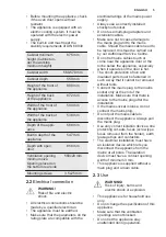 Предварительный просмотр 5 страницы Electrolux KDFCC00K User Manual