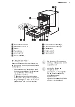 Предварительный просмотр 7 страницы Electrolux KEAD7200L User Manual