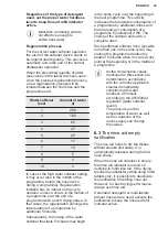 Preview for 39 page of Electrolux KEAD7200L User Manual