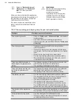 Предварительный просмотр 20 страницы Electrolux KEAF7100L User Manual