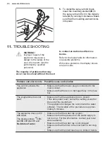 Preview for 24 page of Electrolux KECA7305L User Manual