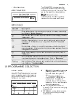 Предварительный просмотр 7 страницы Electrolux KEZA9310L User Manual