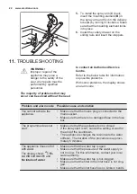 Предварительный просмотр 22 страницы Electrolux KEZA9310L User Manual