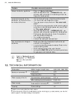 Preview for 26 page of Electrolux KEZB9300L User Manual