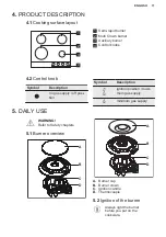 Предварительный просмотр 11 страницы Electrolux KGG6436K User Manual