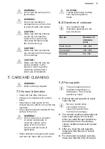 Предварительный просмотр 13 страницы Electrolux KGG6436K User Manual