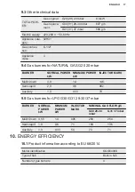 Предварительный просмотр 17 страницы Electrolux KGG6436K User Manual