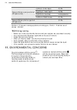 Предварительный просмотр 18 страницы Electrolux KGG6436K User Manual