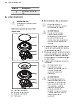 Предварительный просмотр 48 страницы Electrolux KGG6436K User Manual