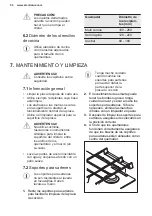 Предварительный просмотр 50 страницы Electrolux KGG6436K User Manual