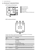 Preview for 12 page of Electrolux KGG64375K User Manual