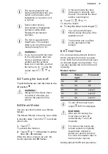 Preview for 15 page of Electrolux KGG64375K User Manual