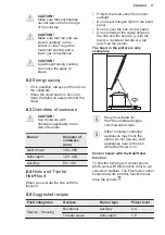 Preview for 17 page of Electrolux KGG64375K User Manual