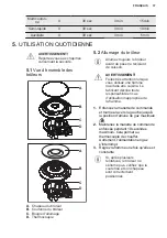 Preview for 37 page of Electrolux KGG64375K User Manual