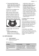 Preview for 45 page of Electrolux KGG95375K User Manual