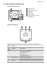 Preview for 61 page of Electrolux KGG95375K User Manual