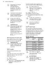 Preview for 90 page of Electrolux KGG95375K User Manual