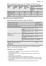 Preview for 99 page of Electrolux KGG95375K User Manual